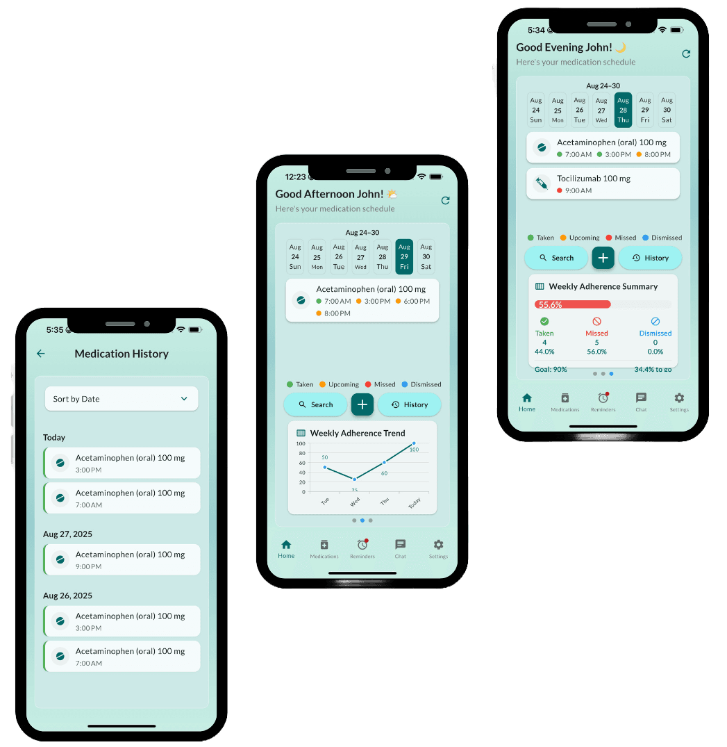 Pillfolio medication adherence analytics dashboard showing weekly compliance charts, progress tracking, and health insights